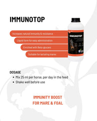 Global Medics Immunotop